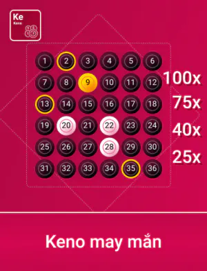 Spribe Ký Túc Xá May Mắn